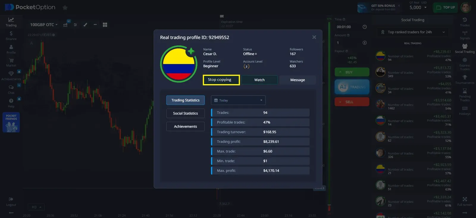 copy trading