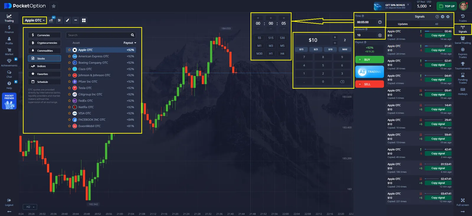 signal trade